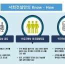 조암우체국 이미지