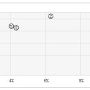 인선 메드 이미지