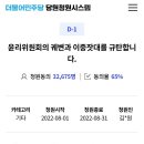 ‼️D-1 최강욱 의원님 관련 민주당 윤리위 궤변 규탄 청원‼️ 아직 3만명 대야 ㅠㅠ 마구 퍼날라줘! 이미지