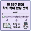 3년제 졸업 후 학점은행제 아동학사, 단 15주 만에 학사 학위 취득하기 이미지