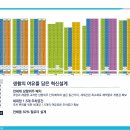 서한이다움 이미지