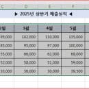 세로 티스토리