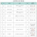 스카우트에이치알 이미지