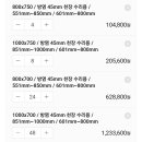 산동골프연습장 이미지