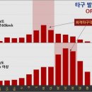 인플레이 이미지