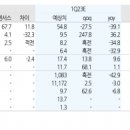 유진컴퓨터 이미지