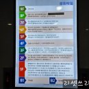 뇌 건강 업 집중력과 속독 훈련 | 김포뇌훈련 장기동 파낙토스 6세 뇌기능측정후기