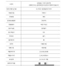 급매물공인중개사사무소 이미지