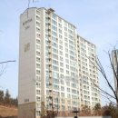 동일하이빌공인중개사사무소 이미지