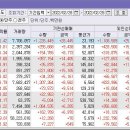 세보실업 이미지