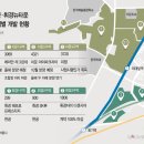 이문51 이미지
