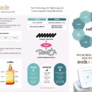 이너랩메드 이미지