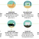 삼은농장 | [식물영양소의 비밀] 나와 가족을 지키는 진짜 건강기능식품 구별법과 5가지 완벽한 선택 기준