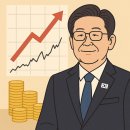 대일종합상사 이미지