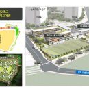 옥산2어린이공원 이미지