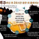 한잔더 이미지