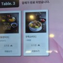 삼동소바 | 남양주 왕숙 삼동소바 후기😋깔끔한 한끼 추천