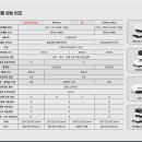 청량리마트 이미지