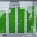 안심카클리닉 이미지