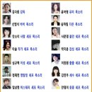 the 유미