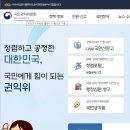 &#39;디올백 문제없다&#39;는 국민권익위의 발표에 대해/한성국 이미지