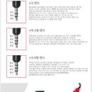 CU통영안정공단점 | 고성후방카메라 중장비 포크레인 사천진주산청통영거제 이노픽스 CVC900 IR 출장 설치하였습니다.
