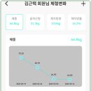 와이키키짐 이미지