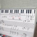 블로그 기초배우기 이미지