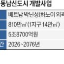 현대제일 한국경제