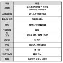 더율공인중개사사무소 이미지