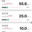 금비헤어샵 - 북구 금곡대로324번길 8 | 금비헤어샵