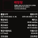 경옥봉 Daum카페