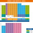 평택청북 LH B12단지 이미지