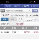 주식회사 유니드에너지 | 유니드 수익으로 소액 재테크 성공했어요 (With. 이룸경제티비)