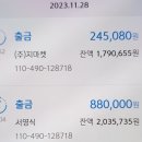 [이륙회 2023년도 송년모임 결과보고] 이미지