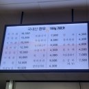 모모유통 이미지