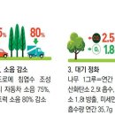 봉오대로 이미지