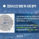 메디컬채널