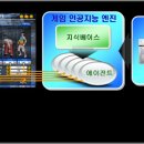 성원개발연구원
