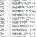 새백제약국 이미지