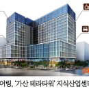 윈공인중개사사무소 이미지