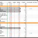 (주)유진이앤씨 이미지