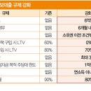 효성 부분정비 이미지