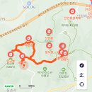 진안 마이산 비룡대 - 금당사 - 탑사 문화 탐방 ( 대구 OK산악회) 이미지