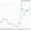 (주)퓨쳐스트림네트웍스 이미지