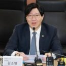 M&A 이미지