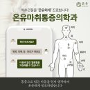 온유빌딩 이미지