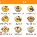 길동우동 이미지