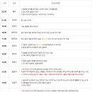 런갤 3KM 달리기 티어표.jpg 이미지
