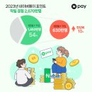 페이도 이미지